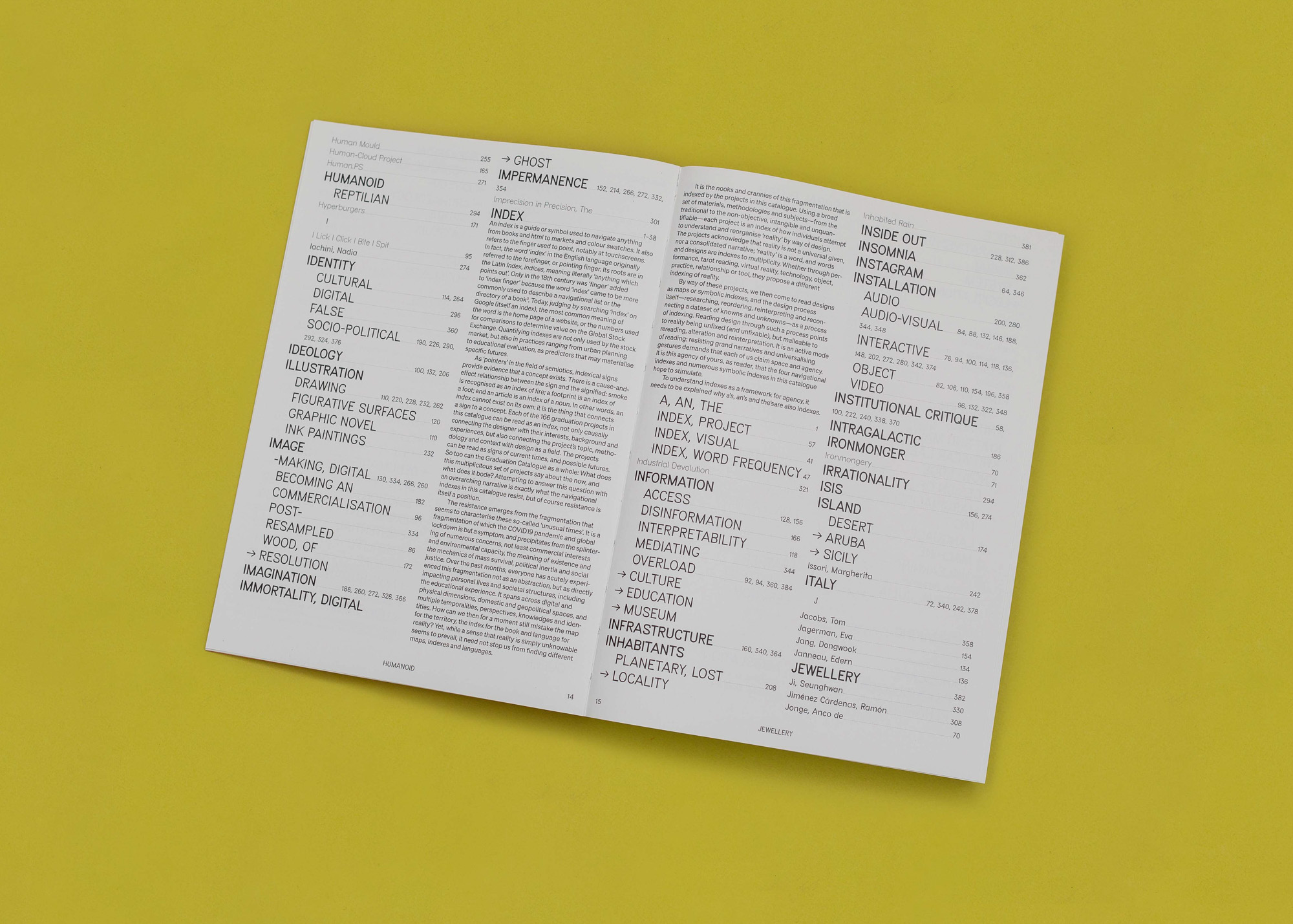 Index of the Design Academy Graduation Catalogue 2021