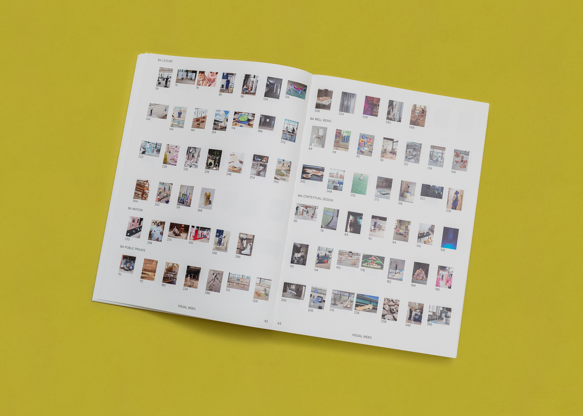 Visual Index of the Design Academy Graduation Catalogue 2021