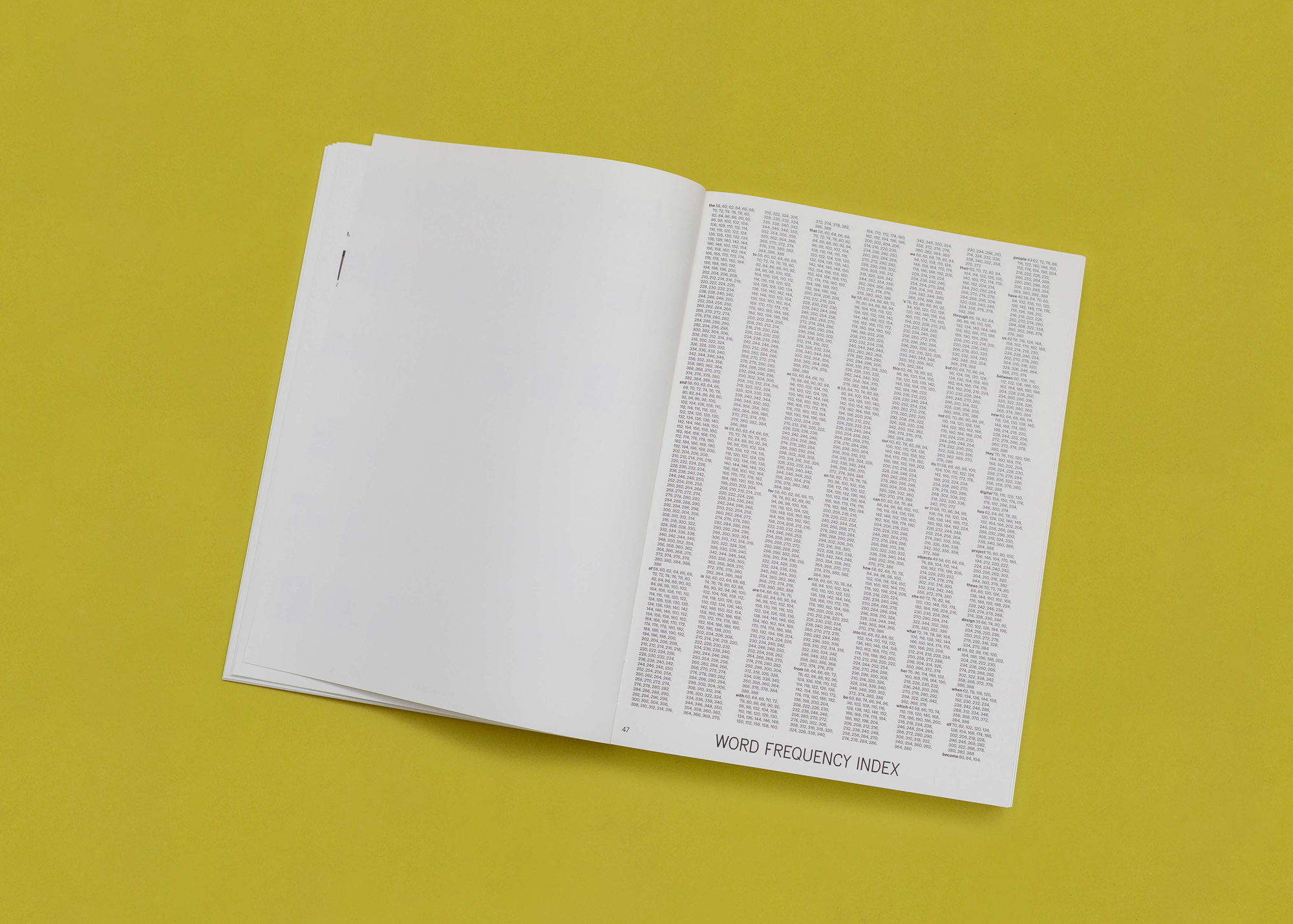 Word Frequency Index of the Design Academy Graduation Catalogue 2021